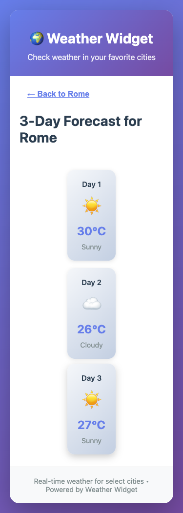 delivered artifact forecast-mobile.png