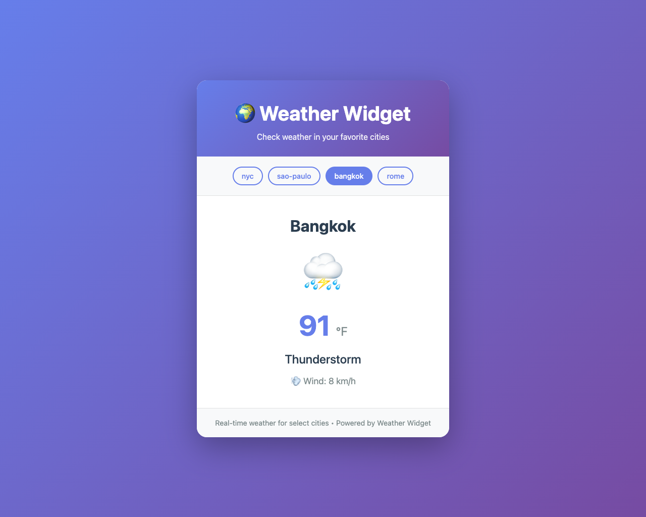 delivered artifact bangkok-fahrenheit.png