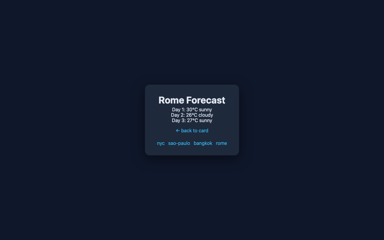 delivered artifact rome-forecast-desktop.png
