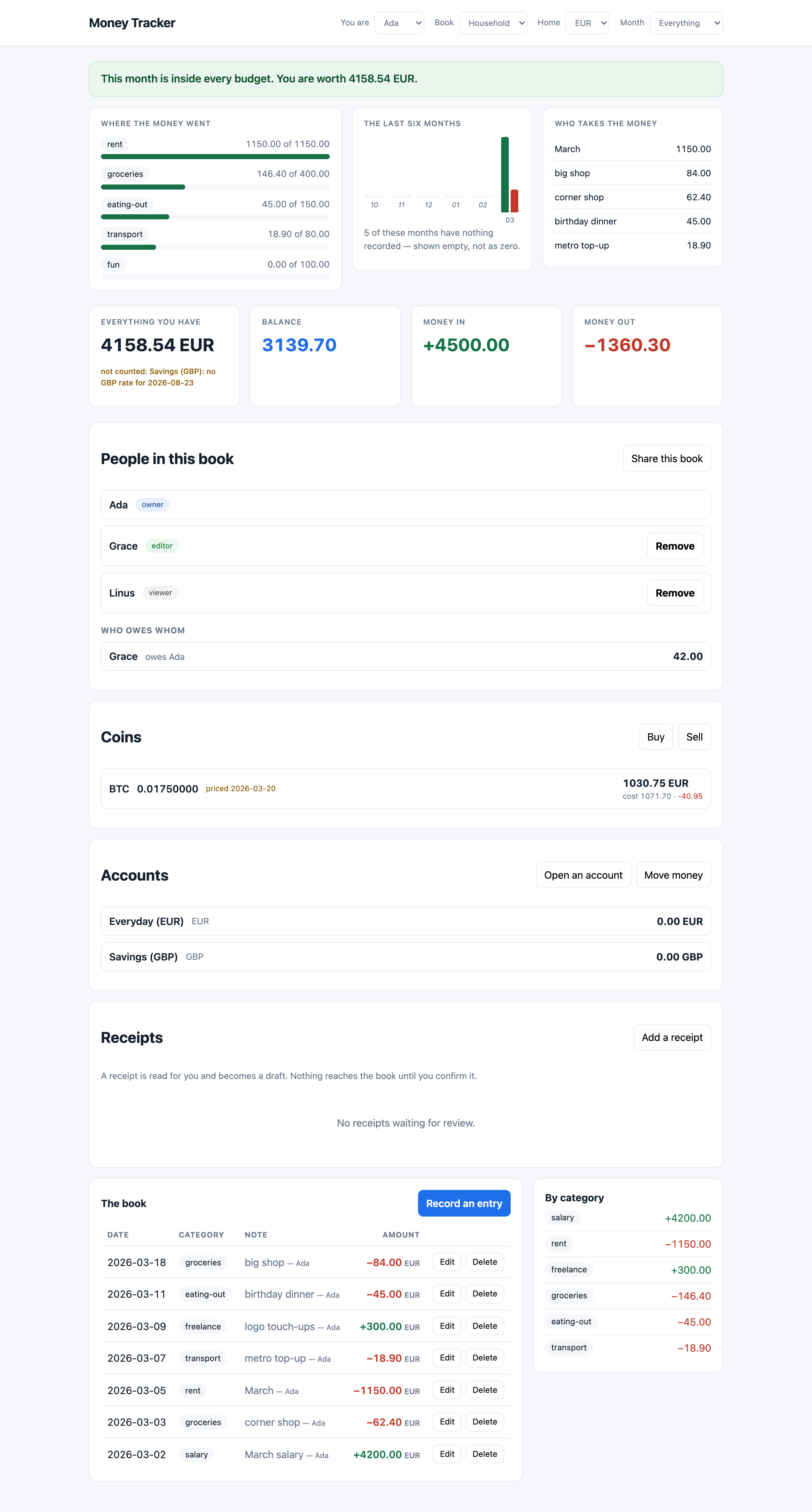 delivered artifact dashboard-desktop.png