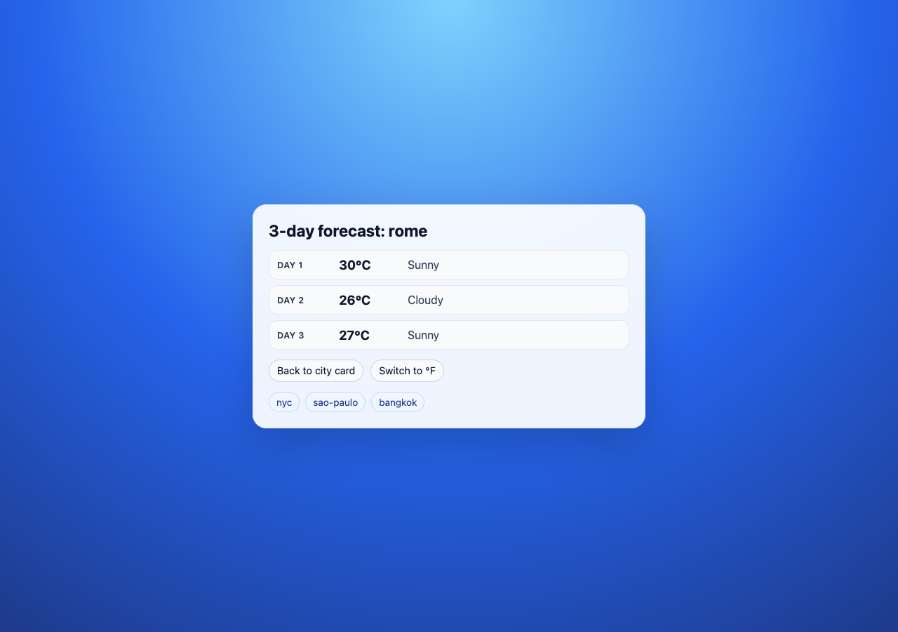 delivered artifact forecast-desktop.png